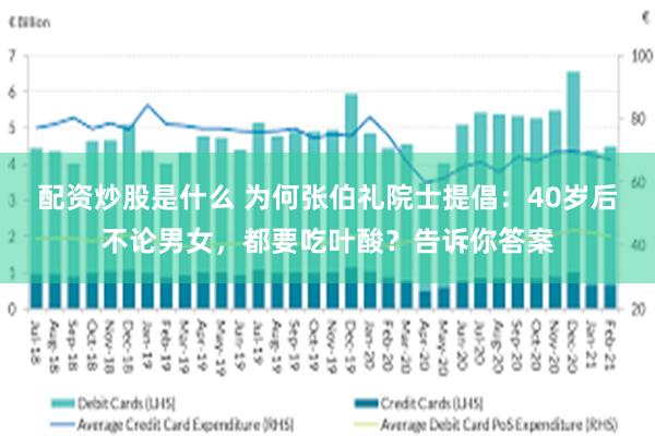 配资炒股是什么 为何张伯礼院士提倡:40岁后不论男女,都要吃叶酸?告诉你答案