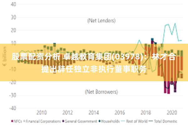 股票配资分析 卓越教育集团(03978):林才合提出辞任独立非执行董事职务