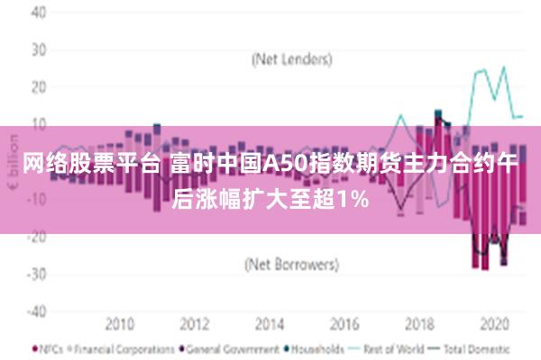 网络股票平台 富时中国A50指数期货主力合约午后涨幅扩大至超1%