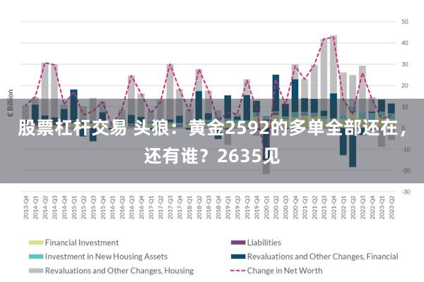 股票杠杆交易 头狼：黄金2592的多单全部还在，还有谁？2635见