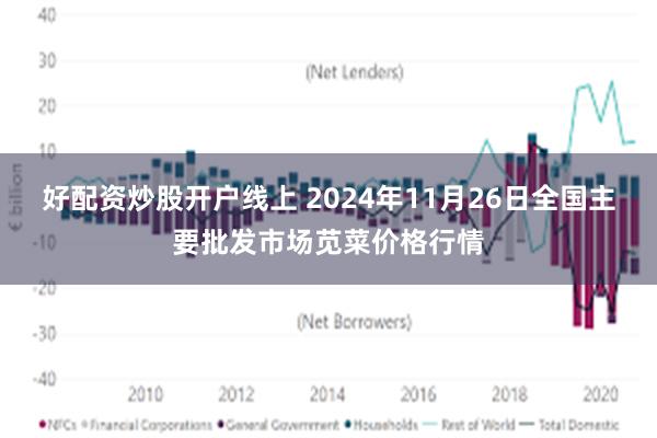 好配资炒股开户线上 2024年11月26日全国主要批发市场苋菜价格行情