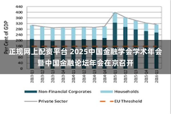 正规网上配资平台 2025中国金融学会学术年会暨中国金融论坛年会在京召开